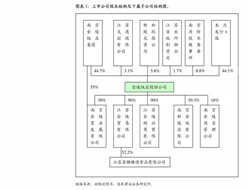 海通證券調(diào)研中孚信息（300659） 信創(chuàng)業(yè)務(wù)驅(qū)動(dòng)營收逐季加速增長(zhǎng)，前景廣闊